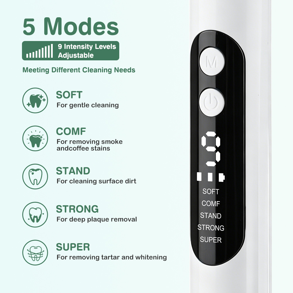 Electric Tooth Cleaner Ultraso - Teeth Whitening Mouthwash review and price